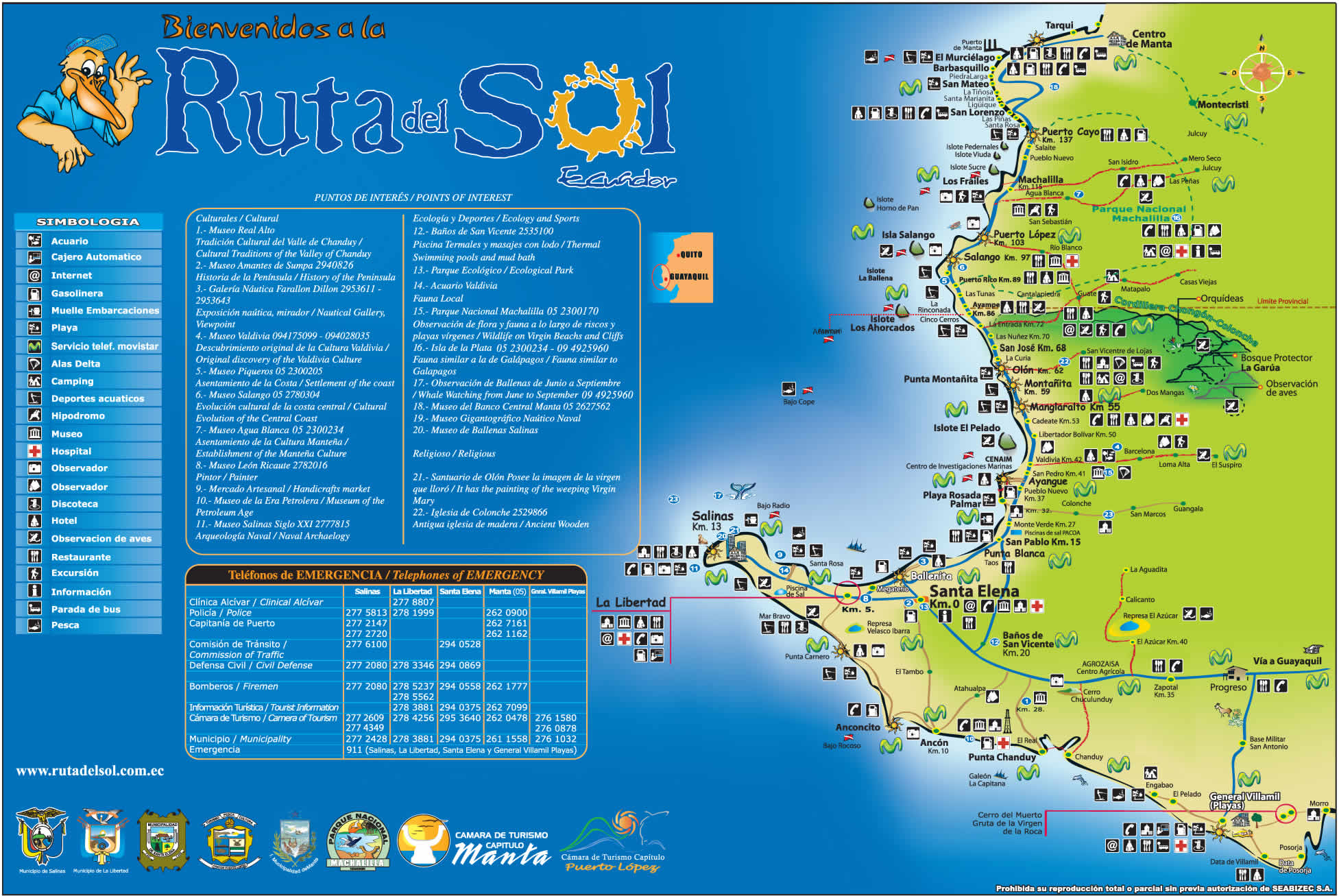 Mapa Turistico De Las Playas Del Ecuador
